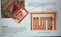 15--Мирркис С.М. Некоторые вопросы реконструкции печного отопления Гатчинского дворца  Воздушное отопление Дворцовой Цер.jpg